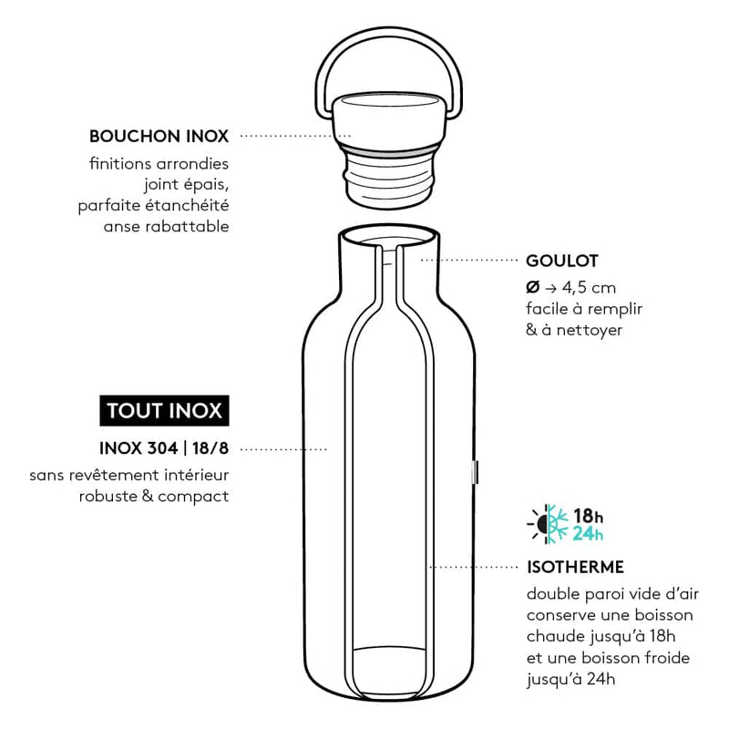 Gourde bouteille inox isotherme – GROOVY 1L – pour les grandes soifs ou les randonnées – dès 8 ans-Colibri-Gourde-GASPAJOE-Nature For Kids-6